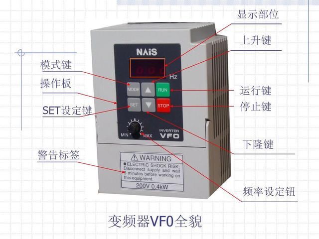 四,综合对比漏电保护开关和变频器保护性能.