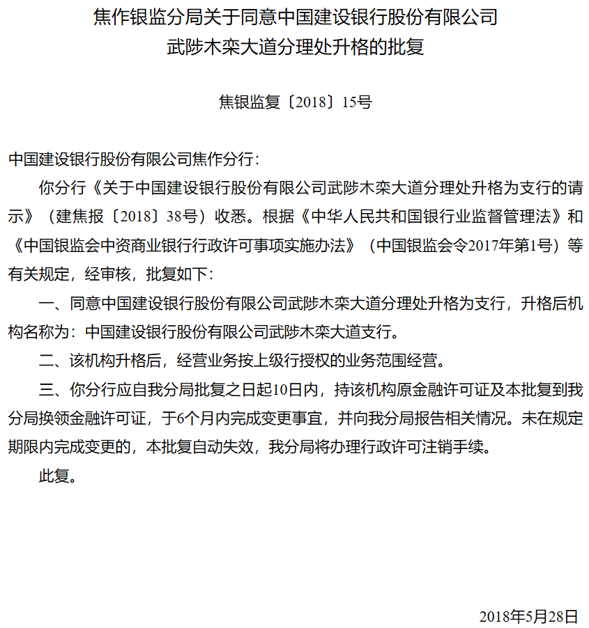 建设银行焦作6分理处升格为支行 | 名单