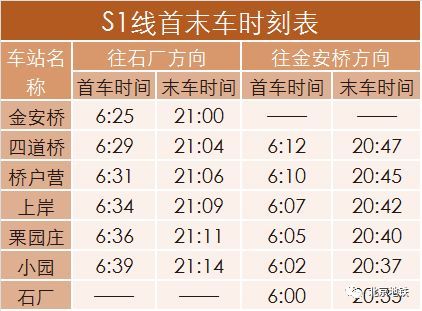 燕房线首末车时刻表 西郊线首末车时刻表