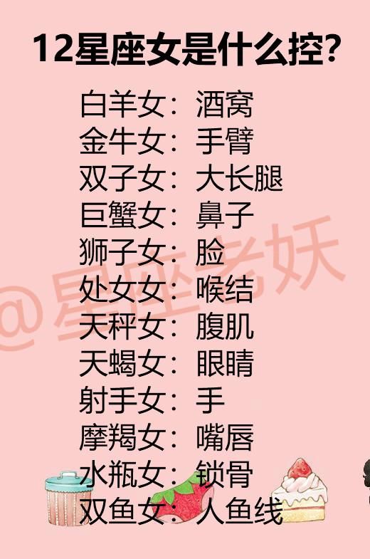 手臂 双子女:大长腿 巨蟹女:鼻子 狮子女:脸 处女女:喉结 12星座的