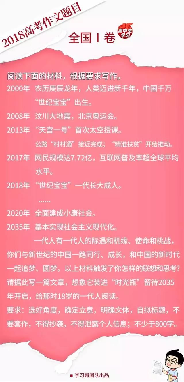 我和2035有个约