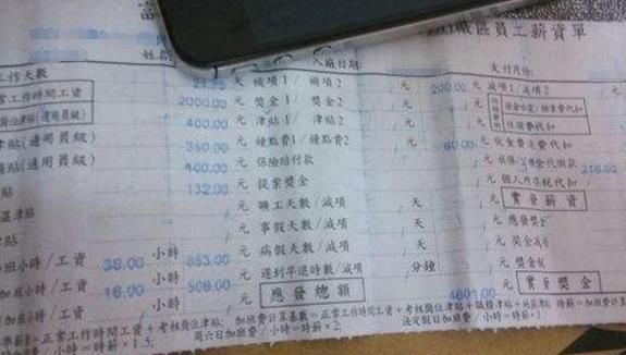 网友曝光富士康打工仔的工资单,看到工资单,心里很不是滋味!