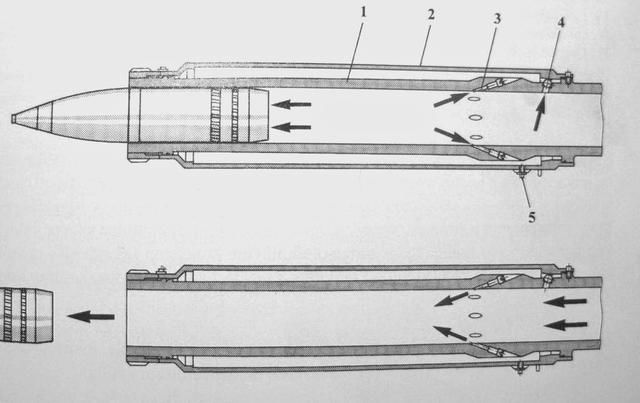 它工作原理是:炮弹在击发后,弹丸经过炮管时,发射药火药燃气会通过活