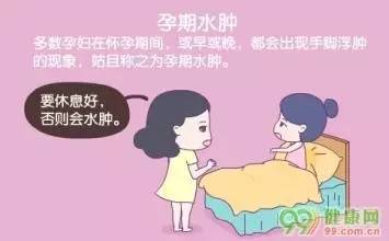 孕妇水肿吃什么好