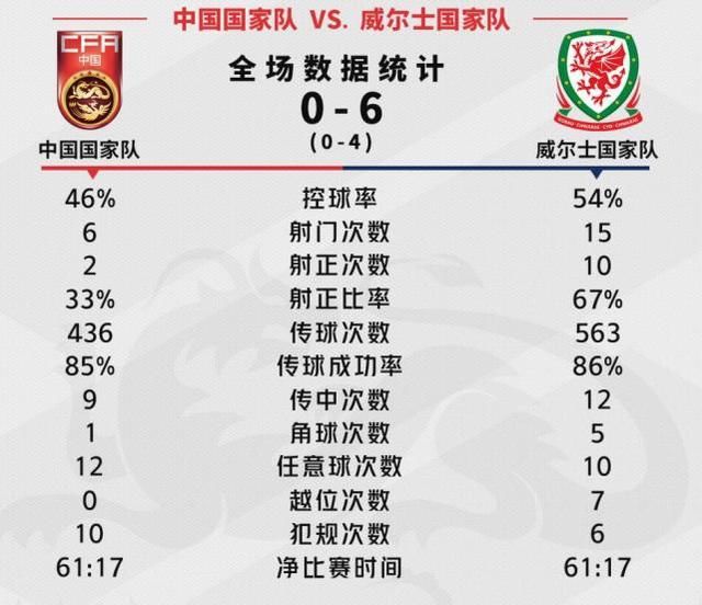 中国杯揭幕战,国足0