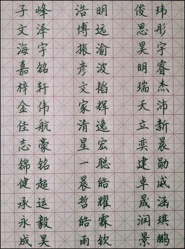 2018年出生宝宝如何取个好名字,不仅好听,取了这些名字运势也好