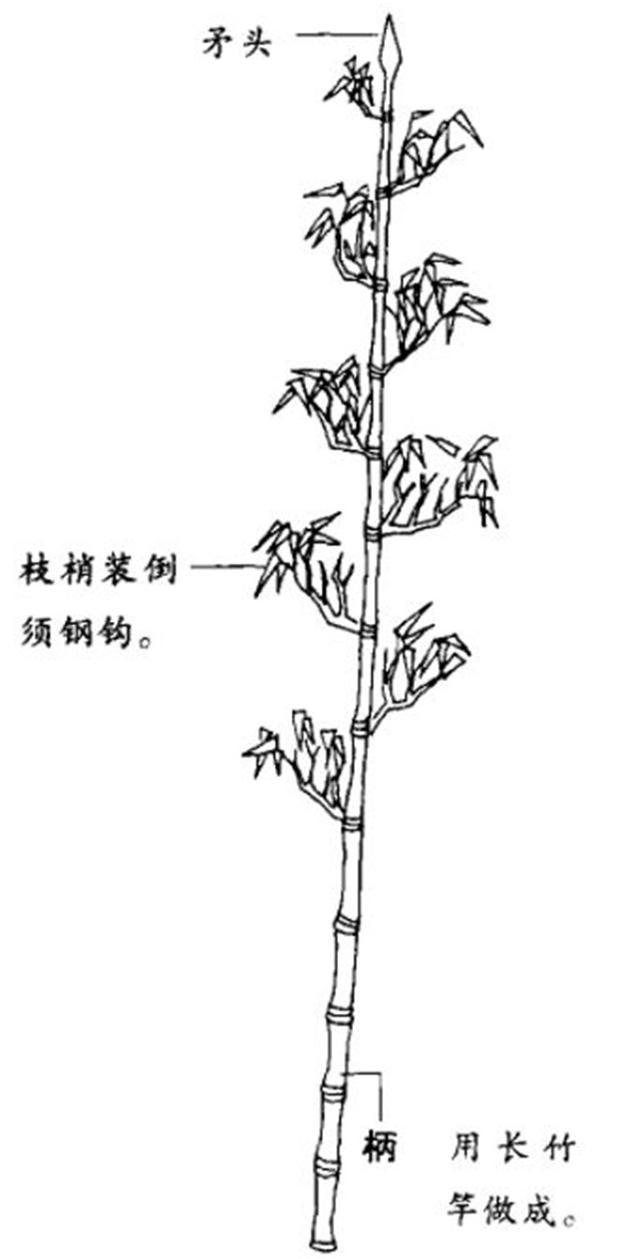 狼筅:倭刀的克星,这件用竹子做成的武器扭转了明军的劣势