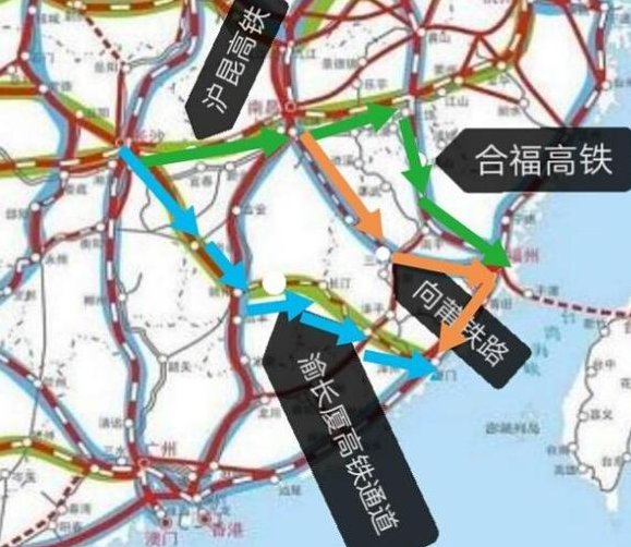 高铁 快铁的线路目前只有向莆铁路 沪昆高铁,即福州/莆田→抚州→南昌