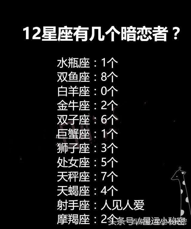 12星座6月最幸运排行榜,有几个暗恋者,最爱笑里藏刀?