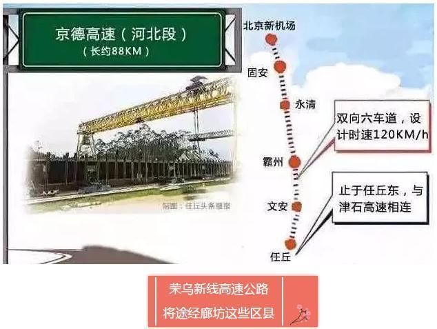 京德高速由北京新机场高速(京霸高速)和任德高速组成,是新空港高速路