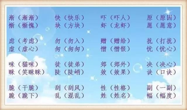 语文老师划重点:这70组形近字"极易混淆",一写就错!必须人手一份