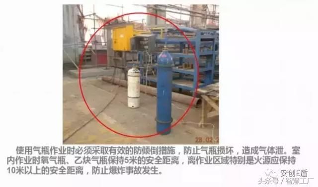 25,气瓶应有防倾倒措施并保持足够安全距离