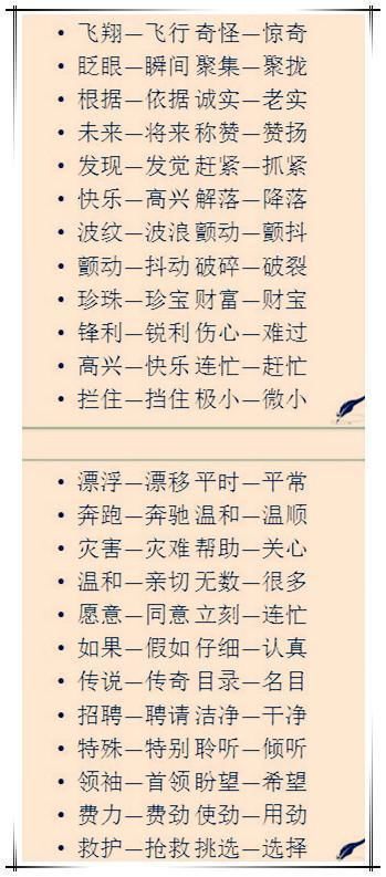 单字 双字 四字,小学149个词语近义词,反义词汇总!棒极了