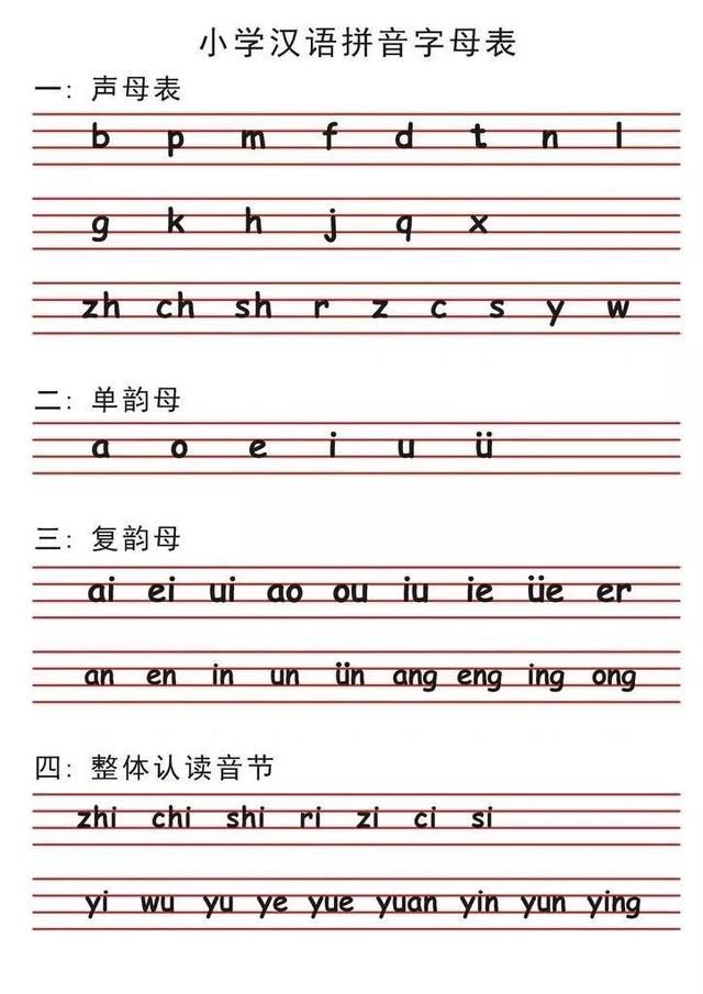 学前班拼音教案全集_学前拼音有声系列：学前拼音（初级）（2-4岁）_学前班拼音全集表格教案怎么写