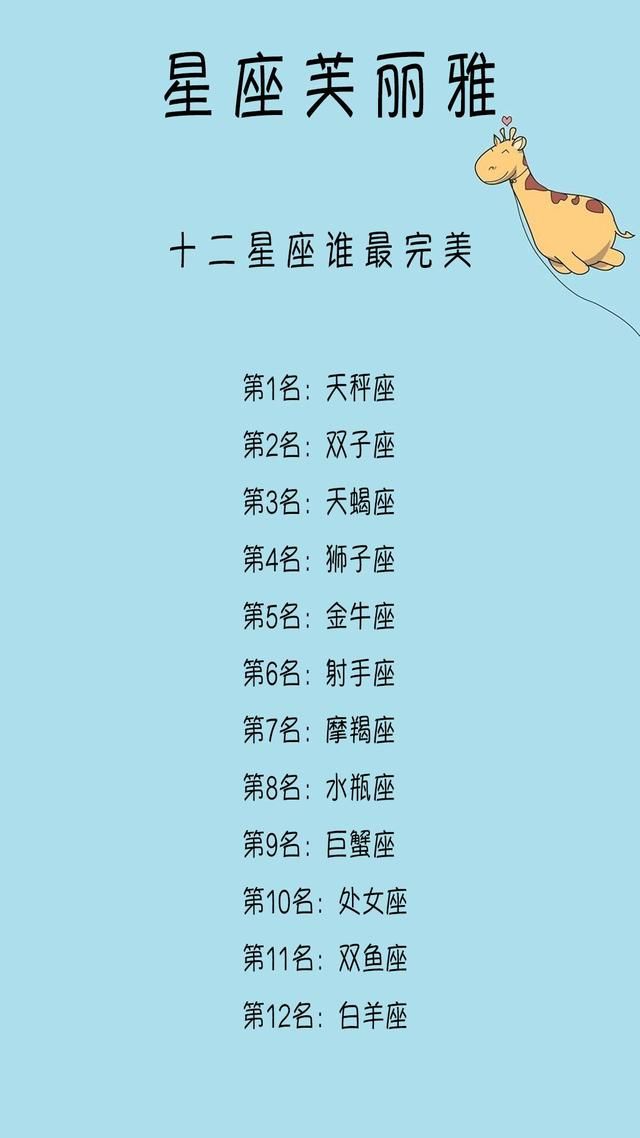 双鱼宝宝梨花带泪的样子最是惹人疼~ 天秤座可是盛产男神女神的星座