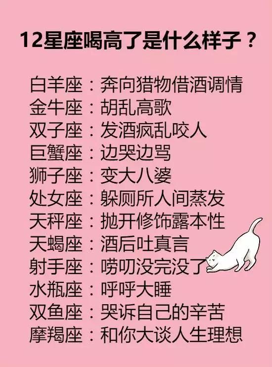 12星座在什么时候是最快乐,喝高了是什么样子,谁的口才最好