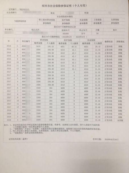 参保证明,顾名思义,就是记录你缴纳社会保险的凭证,但是很多人对其中