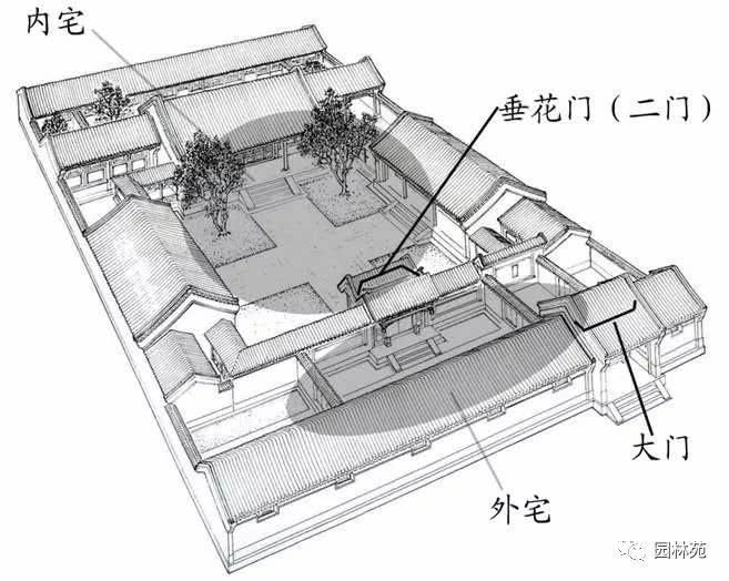 第297期园林微素材徽派建筑