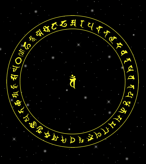 转经筒又称"嘛呢"经筒,转经桶等,与六字真言(六字大明咒)有关,藏传