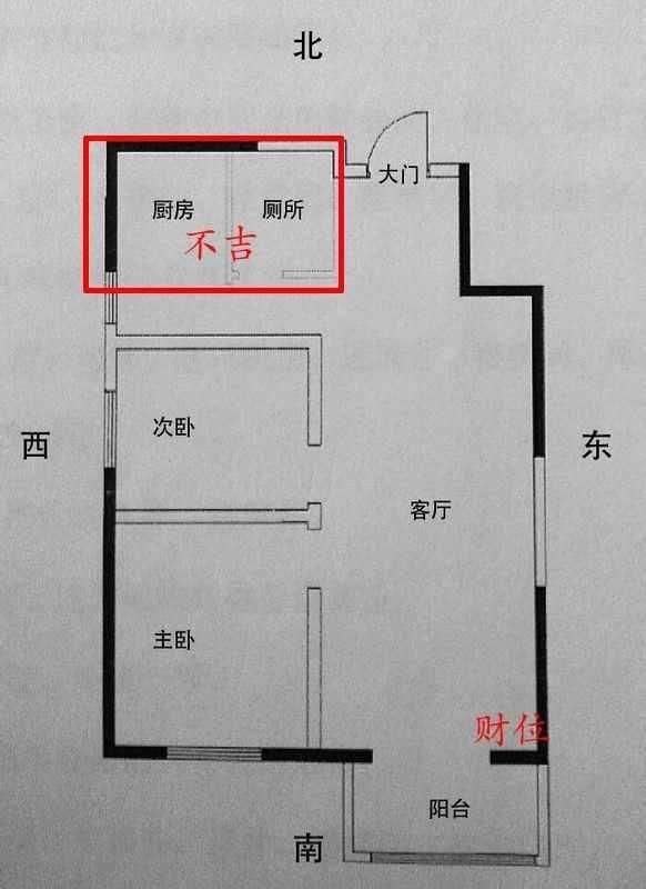 房子朝南门财位在哪 房子财位装饰