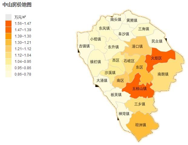 7月中山房价地图:均价12348元/,稳固了6月反弹成果