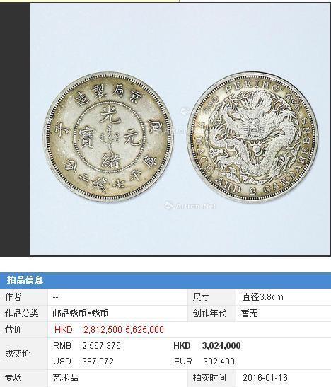 在拍卖市场上仅仅就是一串串数字罢了.