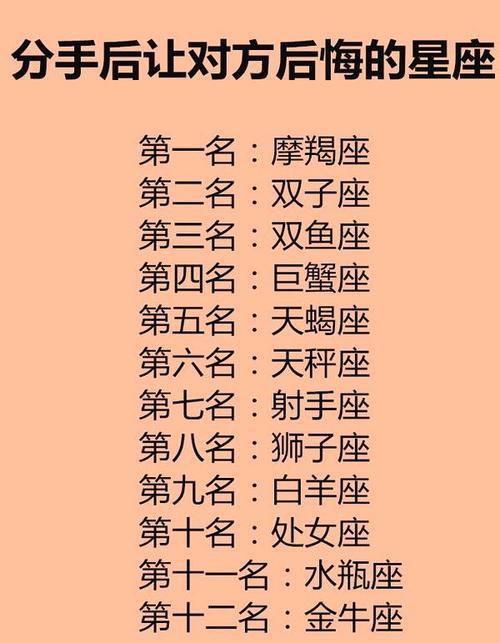跟摩羯男分手复合还能回到从前吗 分开后极力挽回摩羯男友,他说还是做朋友吧 情感文章 第3张-情感之家信息网-两性婚姻挽回情感咨询 摩羯座男生分手后挽回_分手后想挽回女友20字_分手后男友想挽回女友的日志