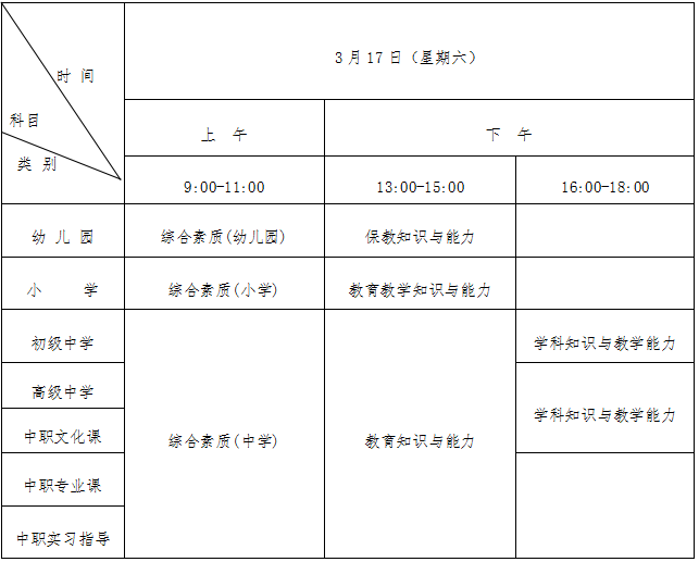 2018上半年中小学教师资格考试,报名时间安排一览