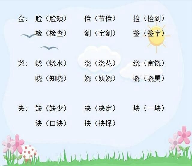 6年级形近字词组整合,务必拿给孩子背