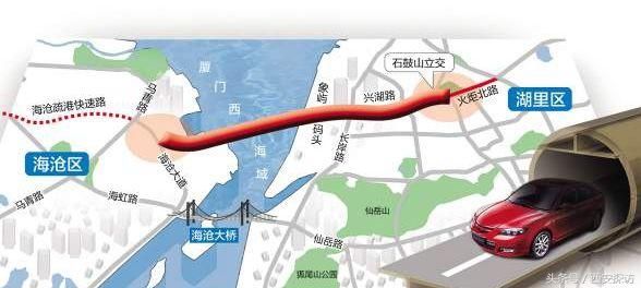 别等烟大海底隧道了,来看看中国那些已建成和在建的