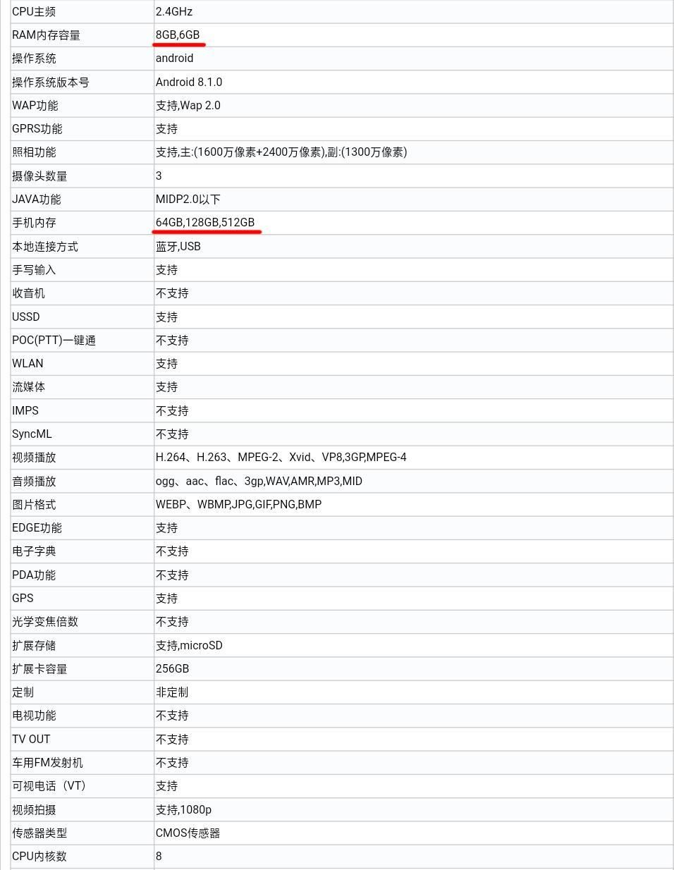 最高拥有8gb 512gb存储?荣耀note 10配置参数出炉