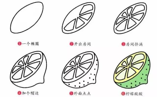 切开一半的橘子(和柠檬的画法相似哦) 涂上自己喜欢的颜色即可 香蕉