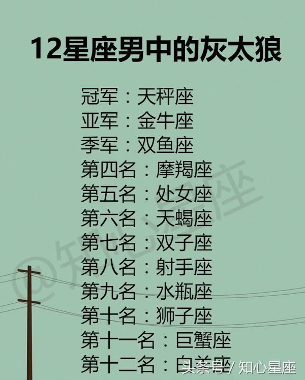 12星座爱情值多少钱?