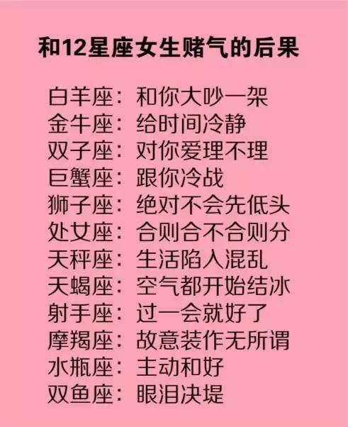 12星座女会因为什么原因约会迟到?狮子化妆,摩羯才不会迟到!