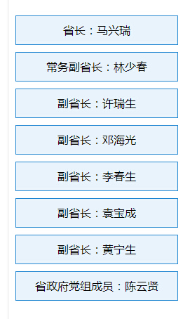 广东省政府领导分工调整 新班子"一正六副"