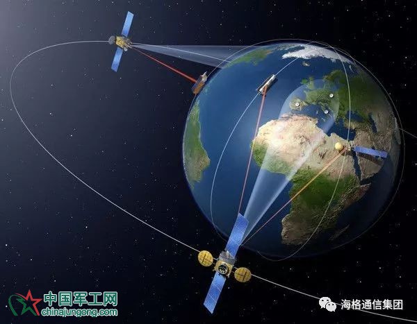 海格通信是我国军用通信,导航及信息化领域最大的整机和系统供应商之