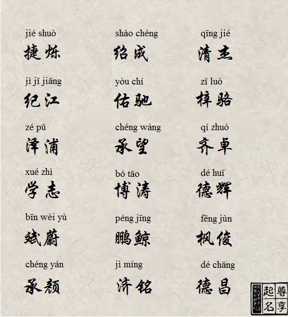 3,参考古人的名字构成:现代人在给孩子起名的时候,总是着眼于当今的