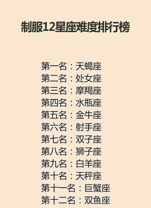 制服12星座难度排行榜,第一名:天蝎座,想制服天蝎座,下辈子?