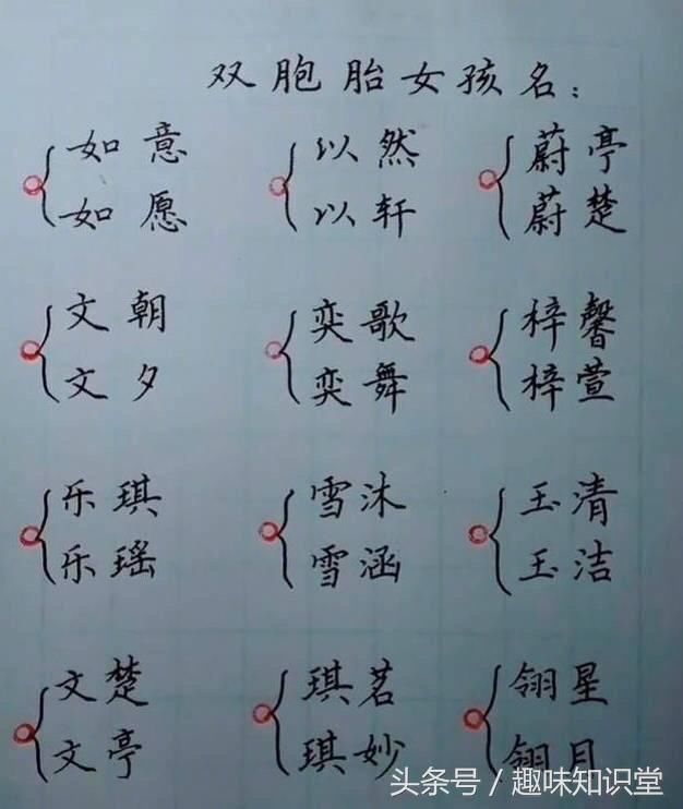纯手工打造,2018年经典大气,好听有寓意的名字大全