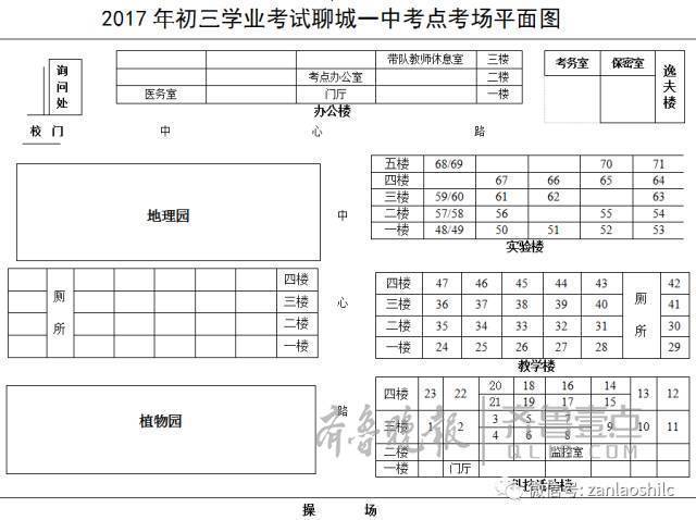 聊城15078名初三学生15日参加中考,来看看考场分布