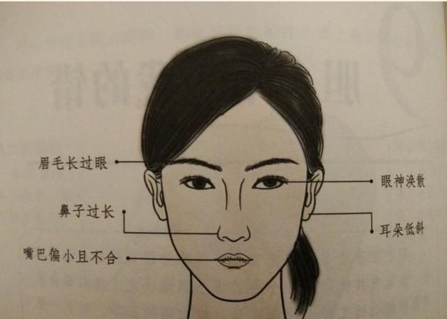 周易面相风水馆:遇到问题犹豫不决,胆小怕事的面相有哪些特征?