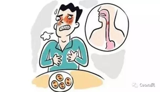 吞咽功能障碍的定义,临床表现及分类