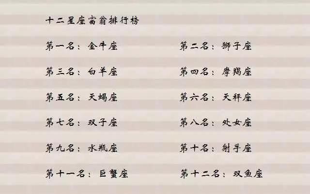 12星座排行榜大全,一次看个够