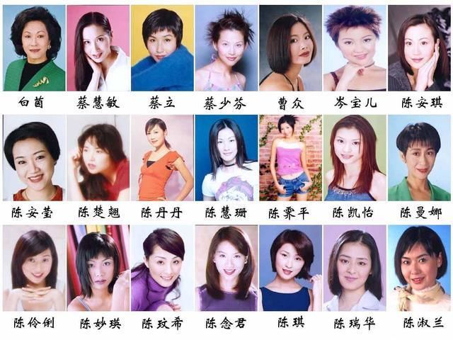 香港tvb189位女演员,能认出一半的都是牛人,可惜有人