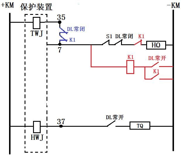 干货断路器位置"双位"和"控制回路断线"