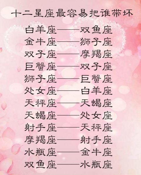 双鱼座水星在古代射手的时候--后宫【十二星座最保守的星座排行】公主女生座在什么角色图片