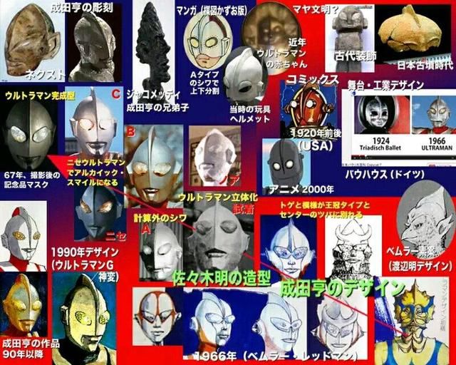 第一个奥特曼原型并不是初代奥特曼!最早的一个奥竟出现在1920年