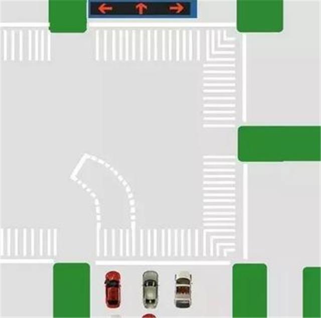 当前方信号灯直行和左转信号灯均为红灯时,车辆不可以提前驶入左转弯