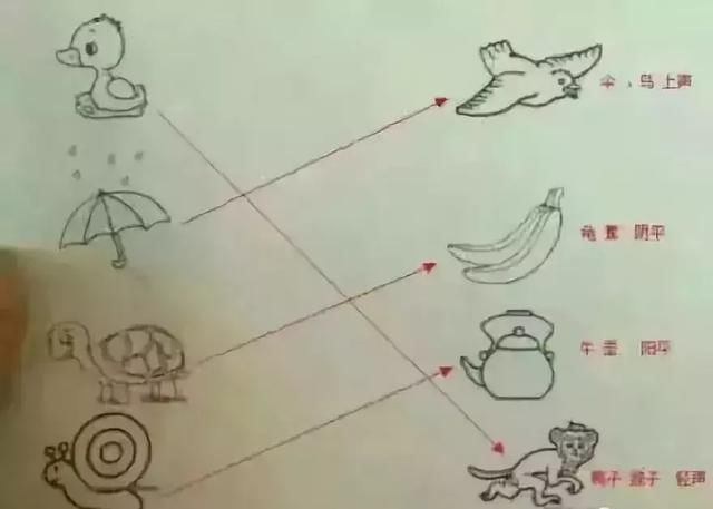 一年级语文题,让你怀疑自己的智商!