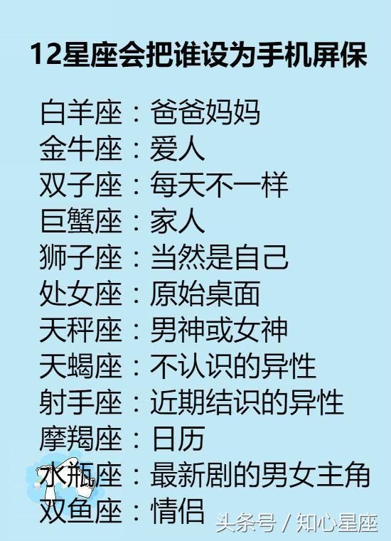 12星座的幸运花是什么?狮子座是火百合,处女座是雏菊